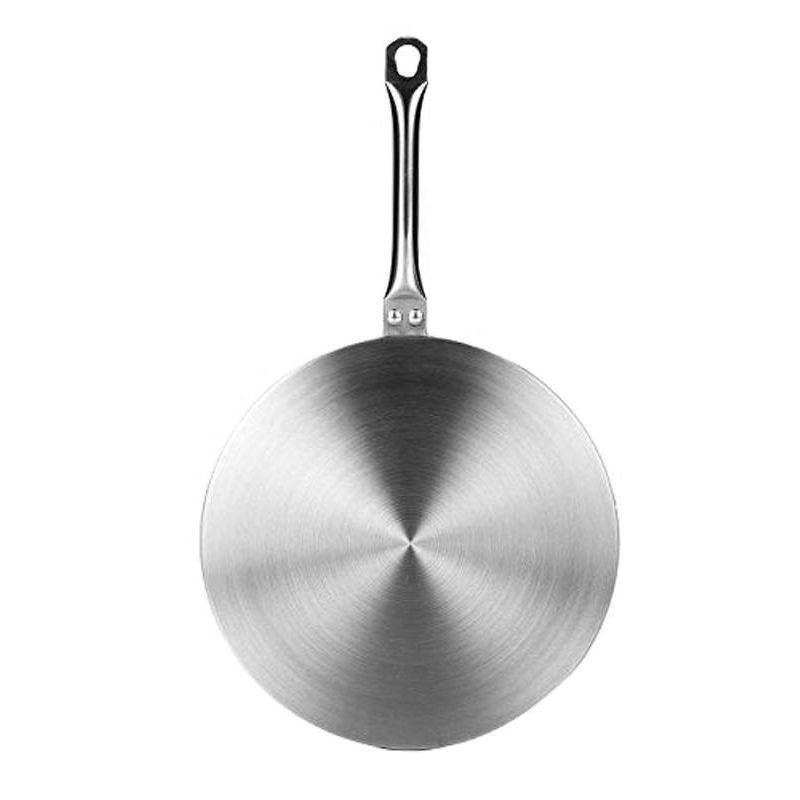 Acheter Disque Relais Induction 19 Cm Bon état - 11,98 € Disque Relais Induction 19 Cm Bon état - reconditionné disponible sur Electro Depot
